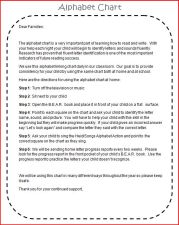 alphabet chart note alphabet chart note