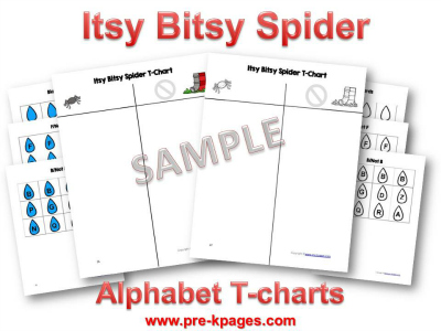 Printable Visual Discrimination Activity with Itsy Bitsy Spider Theme