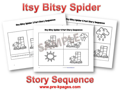 Itsy Bitsy Spider Sequence Pictures