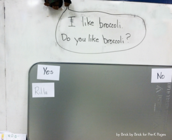 magnet board graph question