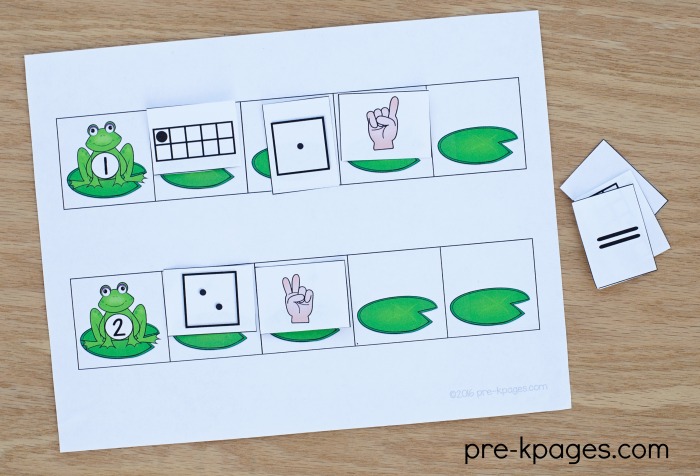 Printable Frog Theme Number Sense Activity