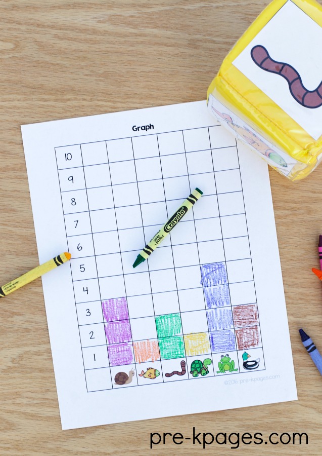 Printable Pond Theme Graphing Activity