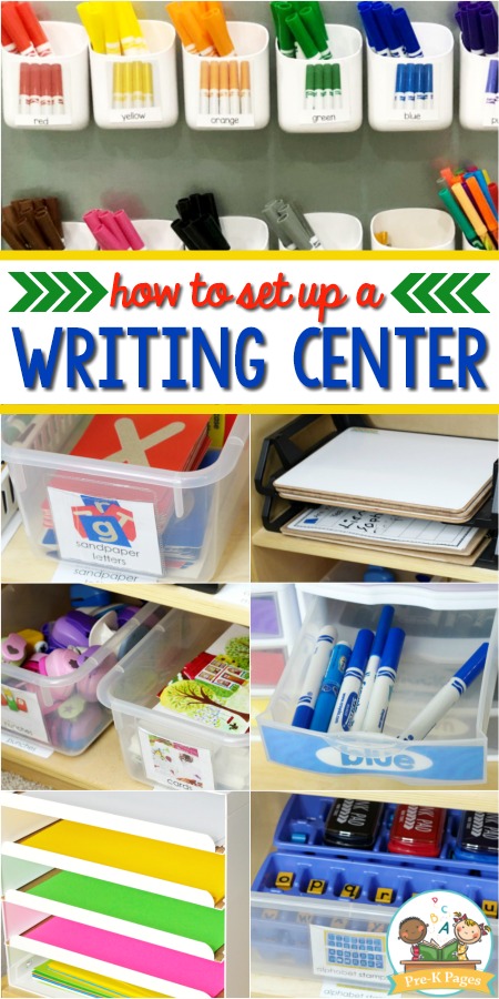How to set up a writing center