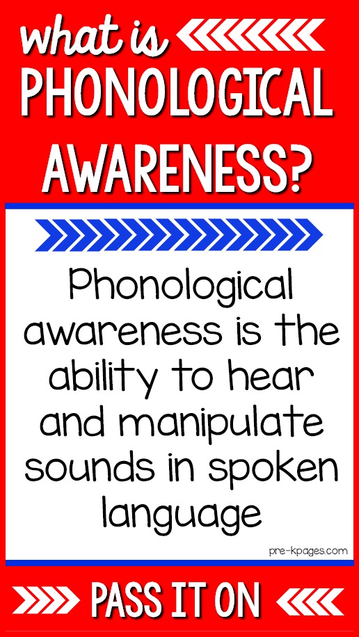What is phonological awareness