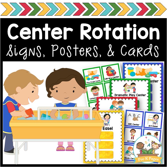Center Rotation Signs