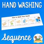 Hand Washing Sequence for Kids
