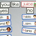 How to Do a Question of the Day