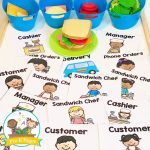 Sandwich Shop Dramatic Play Nametags